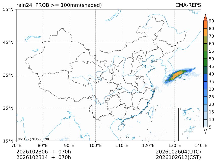 10/23 14时 +070小时