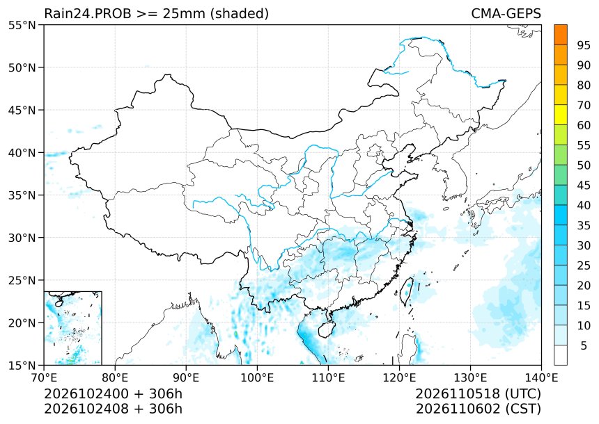 10/24 08时 +306小时