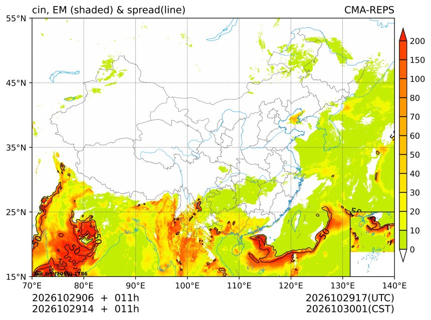 10/29 14时 +011小时