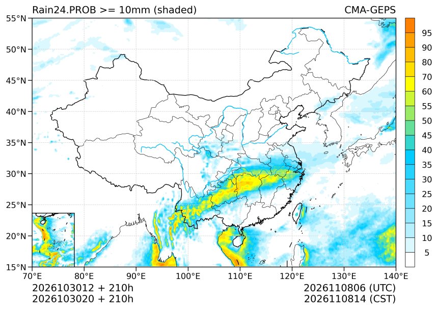 10/30 20时 +210小时
